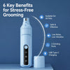 Electric Pet Nail Grinder for Dogs & Cats