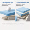 Memory Foam Pet Bed Pad for Small Dogs