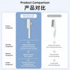 Cat & Dog Deshedding Comb