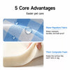 Waterproof Washable Pet Sofa Bed with Pillow
