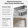 Stainless Steel Open-Top Cat Litter Box with High Sides