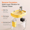 1.5L Automatic Pet Water Fountain with Circulating Filter