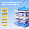 Disposable Absorbent Dog Potty Pads