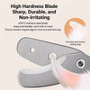 Cat Nail Clippers with Round Finger Holes