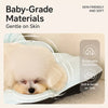 Removable Washable Dog & Cat Bed Mat