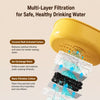 Automatic Pet Feeder with Food and Water Bowls for Cats & Dogs