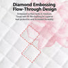 Disposable Dog & Cat Training Pads