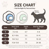 Elizabethan Cone Collar for Dogs, Plastic Design