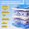 Disposable Absorbent Dog Potty Pads